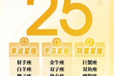 1.23是什么星座