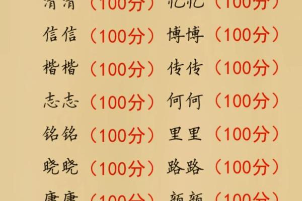 2019年6月5号卯时出生的男孩起名时要注意什么姓名