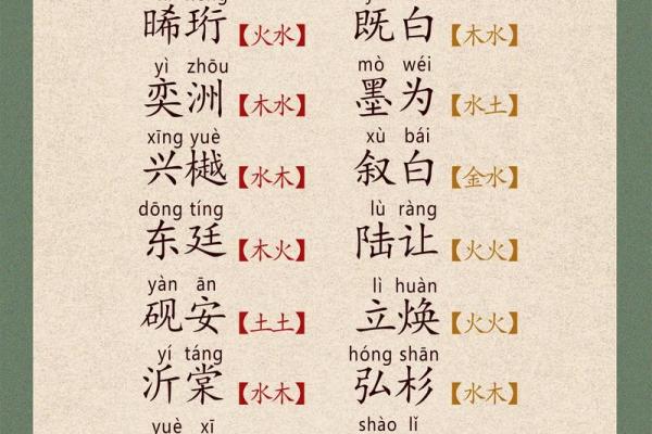 2019年6月5号卯时出生的男孩起名时要注意什么姓名