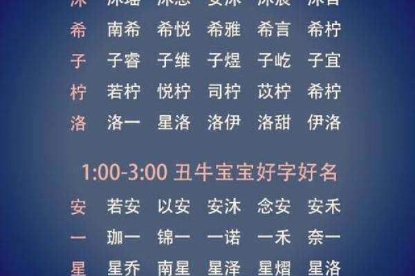 2019年4月8号卯时出生的男孩应该起什么样的名字姓名
