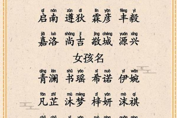 2021年7月24日出生小女孩朝气满满的名字姓名