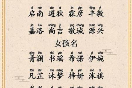 2021年7月24日出生小女孩朝气满满的名字姓名