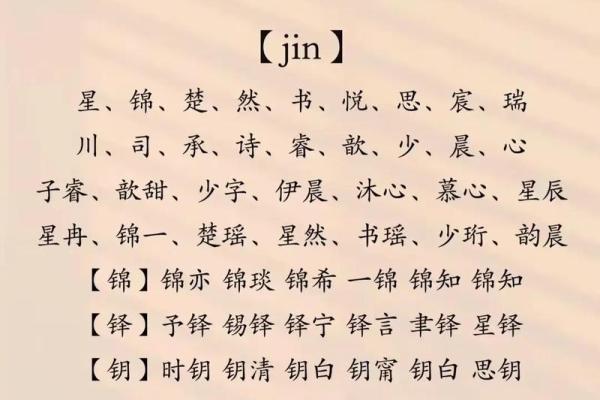 2019年4月24号丑时出生的男孩如何起名姓名