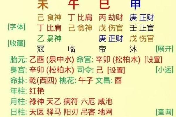 姓丌官的名人-姓名学-华易算命网姓名