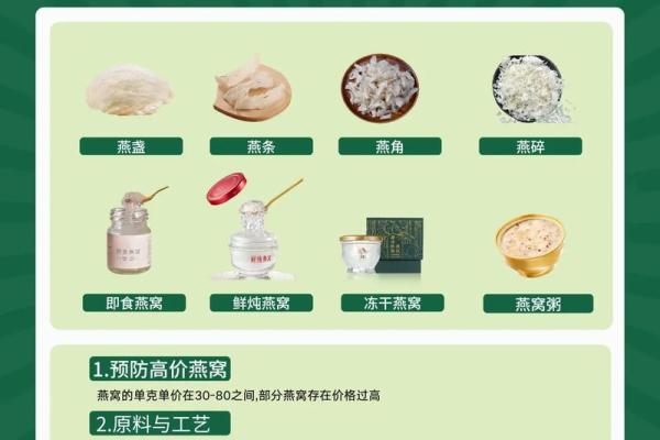 高端大气的燕窝品牌起名方法-姓名学-华易网姓名 高端大气的燕窝品牌起名方法-姓名学-华易网姓名