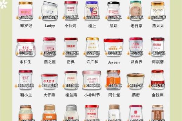 高端大气的燕窝品牌起名方法-姓名学-华易网姓名 高端大气的燕窝品牌起名方法-姓名学-华易网姓名