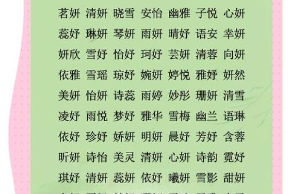 2021年7月28日出生的女宝宝起名宜用字分享,夏日清新的名字大全姓名