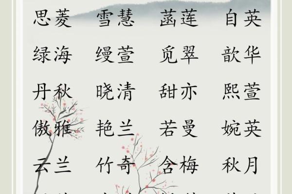 2021年7月28日出生的女宝宝起名宜用字分享,夏日清新的名字大全姓名