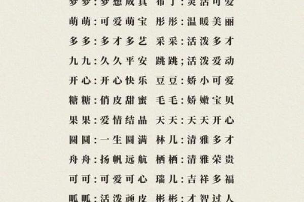 男宝宝乳名大全分别是什么-姓名学-华易网姓名