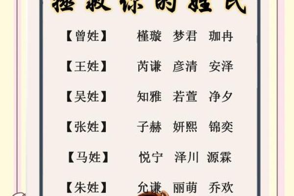 中午1点出生的属牛男孩适合取什么名字姓名