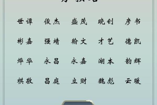 2019年5月18号寅时出生的男孩要怎么起名字姓名