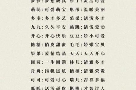 男宝宝乳名大全分别是什么-姓名学-华易网姓名