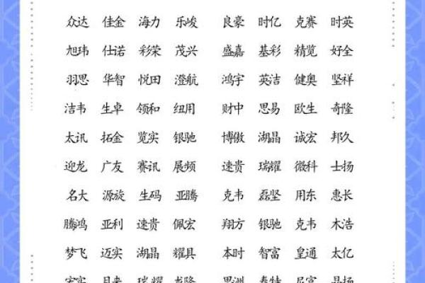 如何给公司起名-姓名学姓名