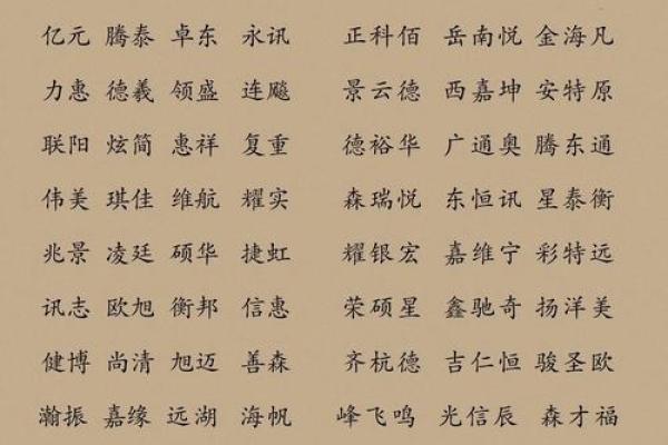 如何给公司起名-姓名学姓名