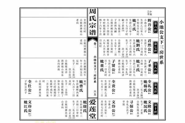 诸葛姓氏的家谱记载和郡望堂号-姓名学-华易算命网姓名