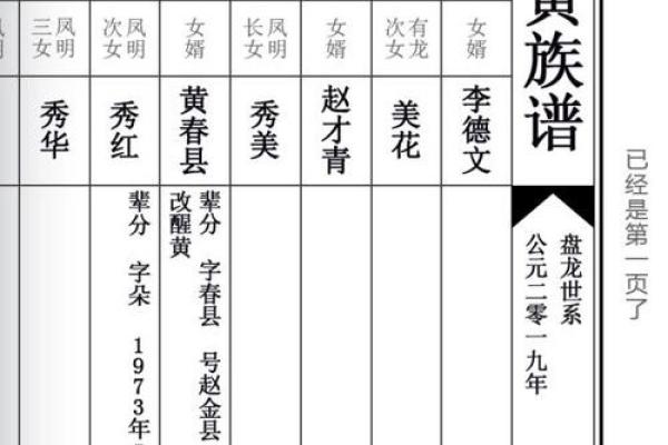 诸葛姓氏的家谱记载和郡望堂号-姓名学-华易算命网姓名