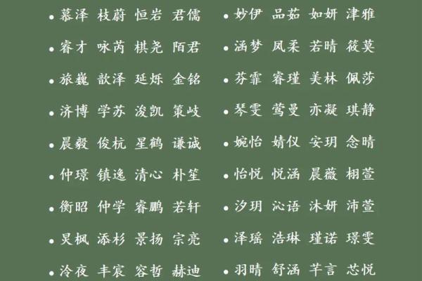 2019年4月25号寅时出生的男孩如何起名姓名