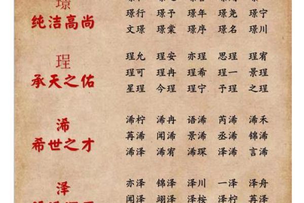 10月份出生的属龙男孩如何取名字姓名