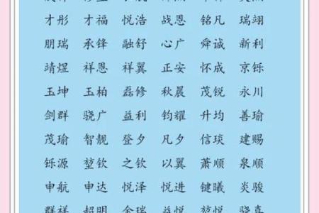 比较阳刚五行属水的男孩名字，五行缺水有什么影响？姓名