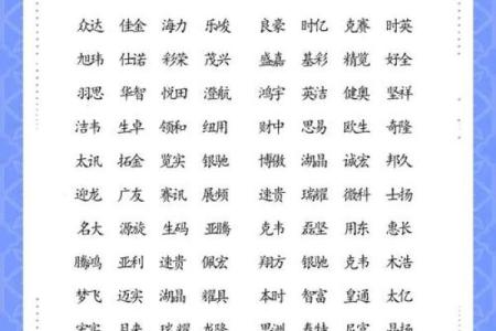如何给公司起名-姓名学姓名