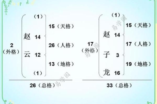 姓季的名人-姓名学-华易算命网姓名