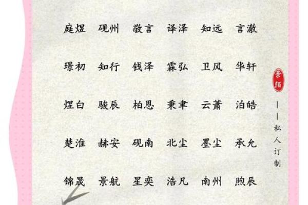 2019年4月4号卯时出生的男孩起名时要注意什么姓名