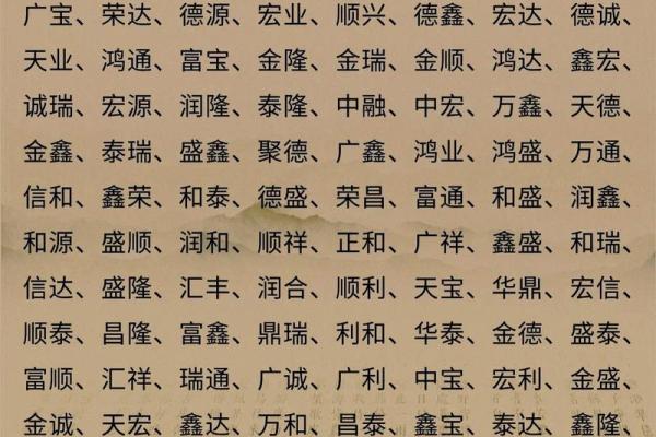 进出口公司起名大全-名字大全-姓名学-华易算命网姓名