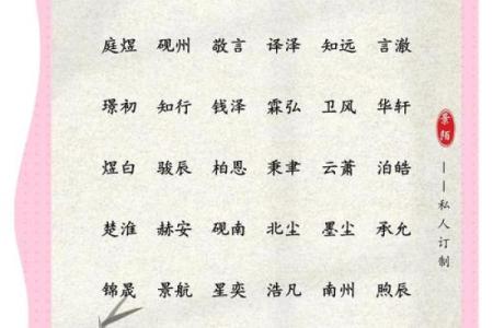 2019年4月4号卯时出生的男孩起名时要注意什么姓名