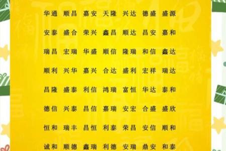 进出口公司起名大全-名字大全-姓名学-华易算命网姓名