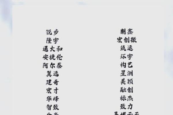 建材公司名字大全-名字大全-姓名学-华易算命网姓名
