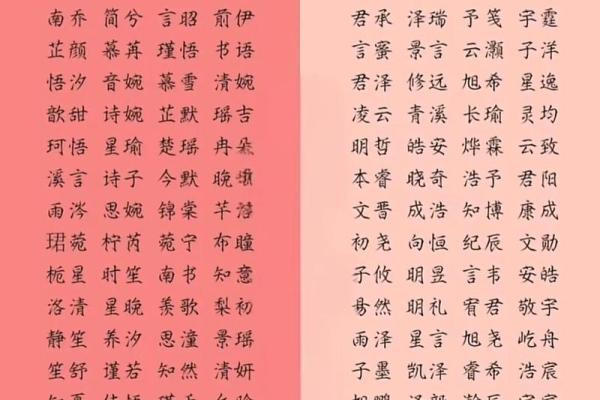 2019年3月25号丑时出生的男孩如何起名姓名