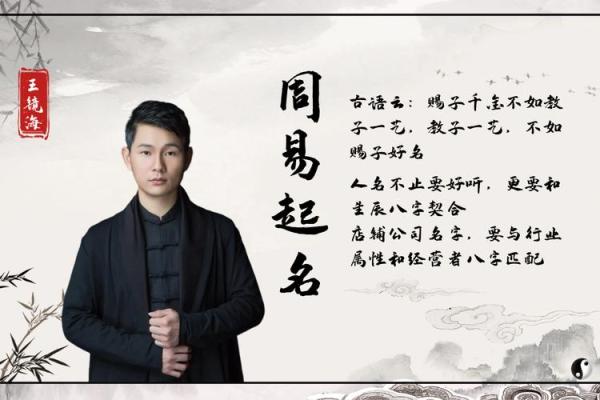 姓费的名人-姓名学-华易算命网姓名