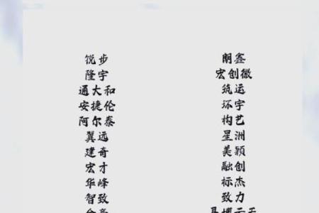 建材公司名字大全-名字大全-姓名学-华易算命网姓名